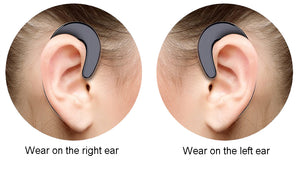 Free Trial Of No Earache Flos S9 Mini Wireless Business Bluetooth Headset