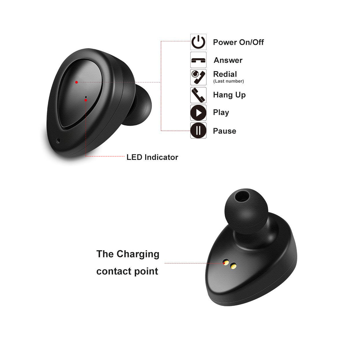 Bluetooth Wireless Headphones Earphones Mini In-Ear Pods For iPhone And  Android